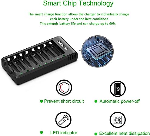 Photo 1 of POWEROWL Rechargeable AAA Batteries with Charger, Advanced Individual Cell Battery Charger, High Capacity Low Self Discharge 