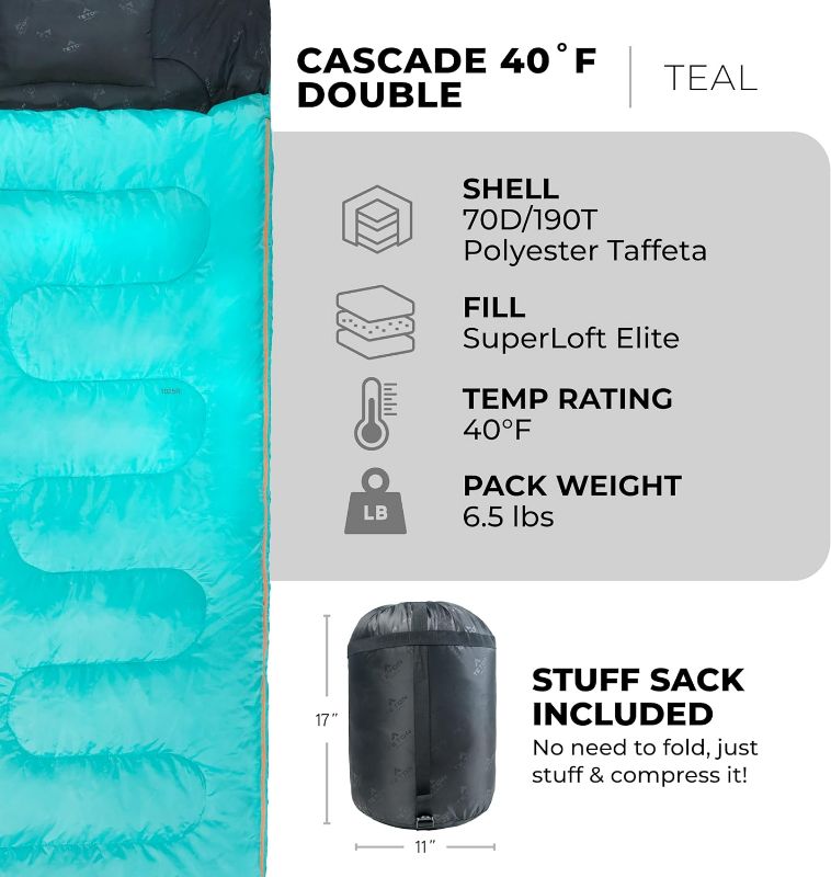 Photo 3 of TETON Sports Cascade Double Sleeping Bag; Lightweight, Warm and Comfortable for Family Camping, Teal, 87" x 60"
