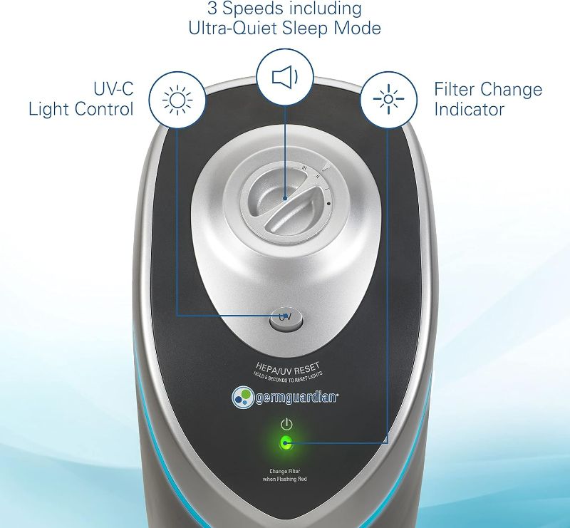 Photo 3 of Germ Guardian 4-in-1 Air Purifier w/ HEPA Filter, UVC Sanitizer & Odor Reduction
