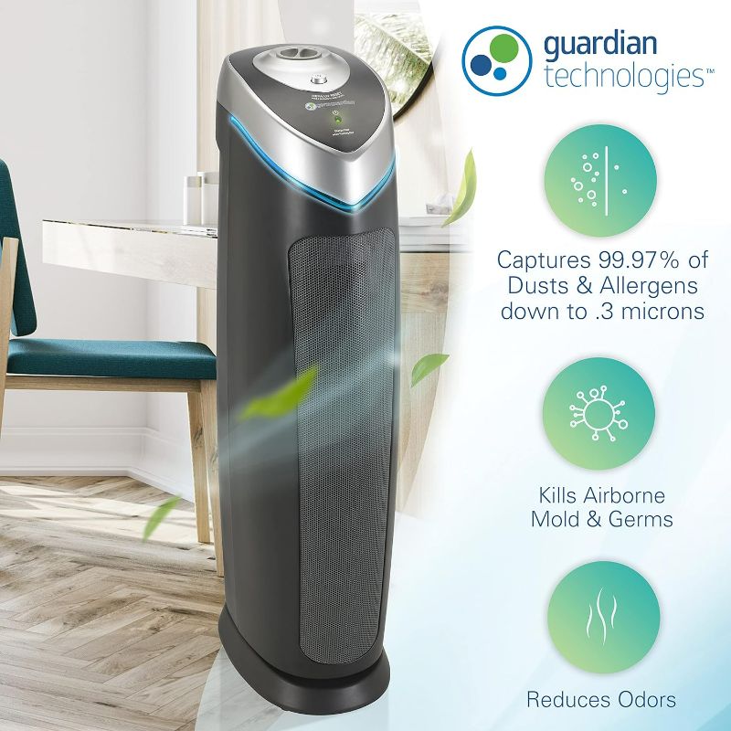 Photo 2 of Germ Guardian 4-in-1 Air Purifier w/ HEPA Filter, UVC Sanitizer & Odor Reduction
