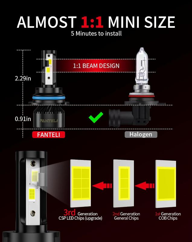 Photo 1 of FANTELI 9004 LED Headlight Bulbs, 20000 Lumens 600% Brighter 9004 LED Hi/Lo Beam 6500K Cool White CSP LED Headlights Conversion Kit Halogen Replacement, Pack of 2
