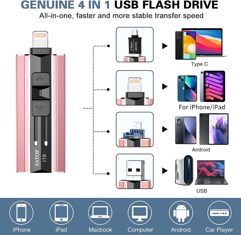 Photo 2 of EATOP USB Flash Drive 1TB iPhone Memory Stick Storage for Photos and Videos, iPhone Photo Stick Storage Flash Thumb Drive Compatible with iPhone iPad Android and Computers (Rose Gold)
