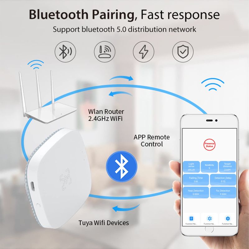 Photo 3 of MmWave Breathing Presence Sensor,WiFi Millimeter Wave Radar Detection Sensor,No Hub Needed,Sensing Human Movement and Static Presence
