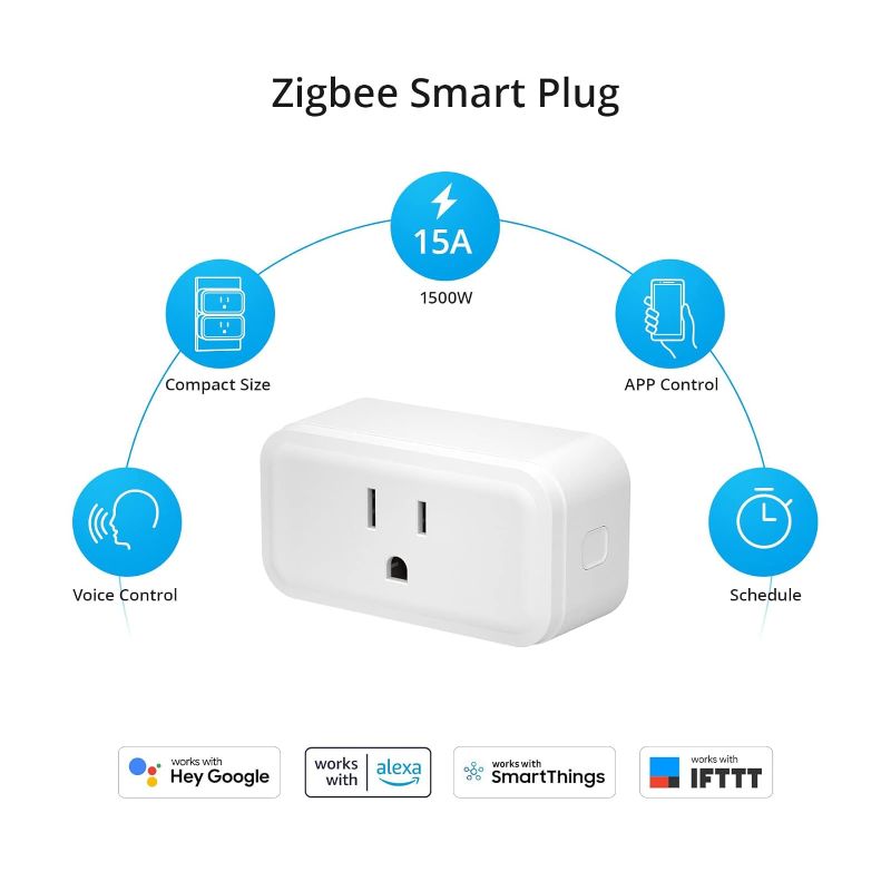 Photo 2 of Sonoff S40 Lite 15A Zigbee Smart Plug with ETL Certified, Works with SmartThings, and Amazon Echo Plus
