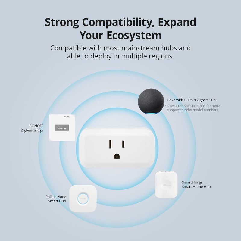 Photo 4 of Sonoff S40 Lite 15A Zigbee Smart Plug with ETL Certified, Works with SmartThings, and Amazon Echo Plus
