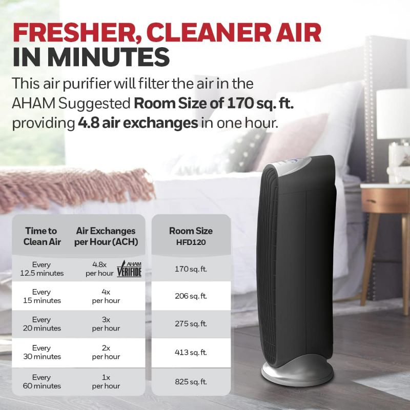 Photo 2 of Honeywell HFD-120-Q QuietClean Air Purifier with Permanent Washable Filters, Medium Rooms (170 sq. ft.), Black
