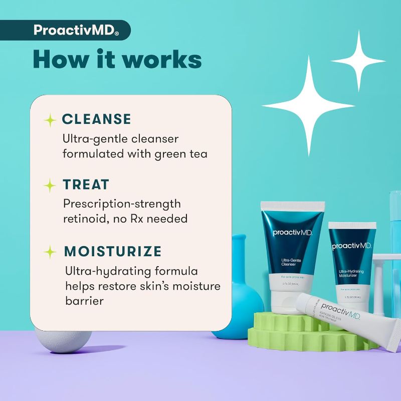 Photo 3 of ProactivMD Adapalene Gel Acne Kit - with Adapalene Gel Acne Treatment, Green Tea Face Cleanser, and Moisturizer with Hyaluronic Acid- 30 Day Kit
