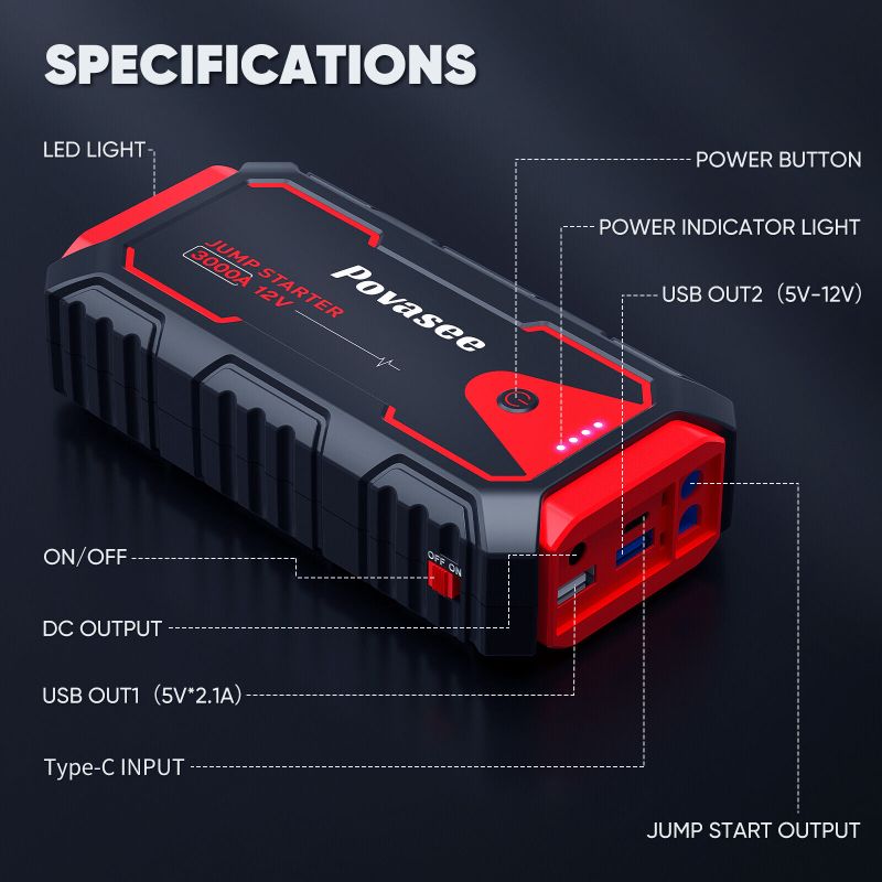 Photo 3 of Povasee 3000A Car Jump Starter Booster Jumper Portable Power Bank Battery Charge
