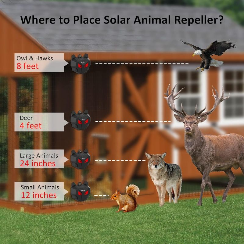 Photo 2 of Redeo Solar Nocturnal Animal Repeller Predator Control Light Coyote Repellent De
