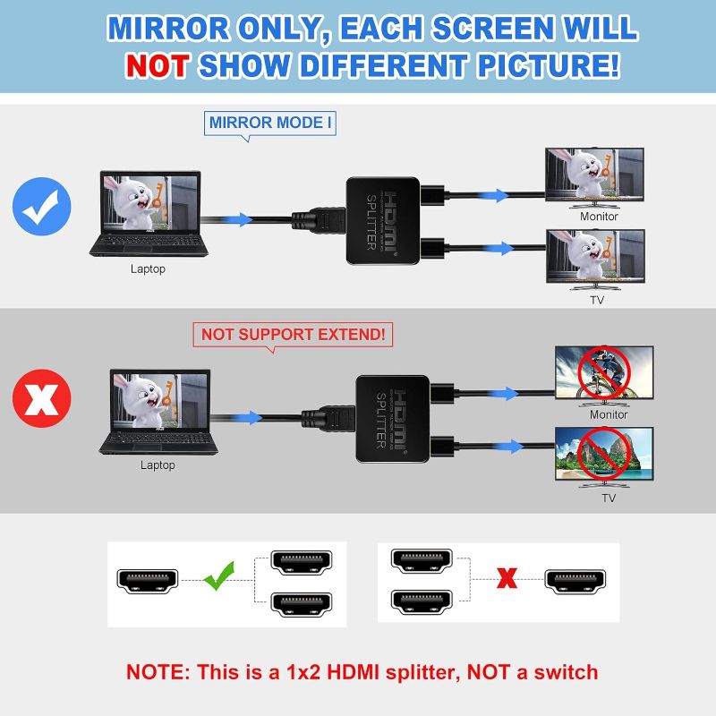 Photo 2 of AVEDIO LINKS- HDMI Splitter 1 in 2 Out?with 4ft HDMI Cable ? 4K HDMI Splitter for Dual Monitors Duplicate/Mirror Only, 1x2 HDMI Splitter 1 to 2 Amplifier for Full HD 1080P 3D, 1 Source onto 2 Displays
