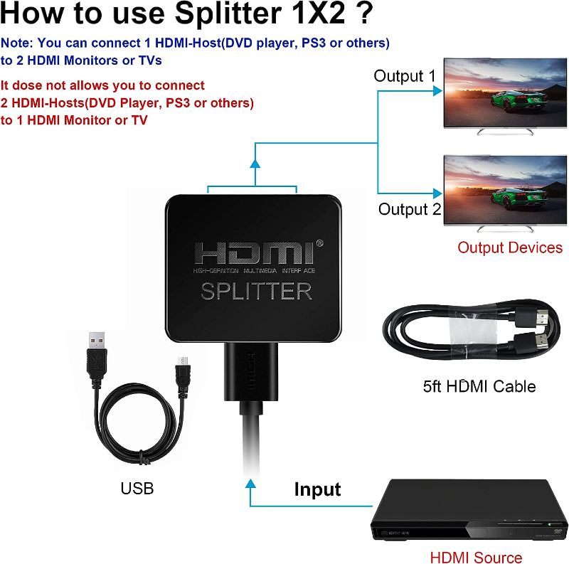 Photo 3 of AVEDIO LINKS- HDMI Splitter 1 in 2 Out?with 4ft HDMI Cable ? 4K HDMI Splitter for Dual Monitors Duplicate/Mirror Only, 1x2 HDMI Splitter 1 to 2 Amplifier for Full HD 1080P 3D, 1 Source onto 2 Displays
