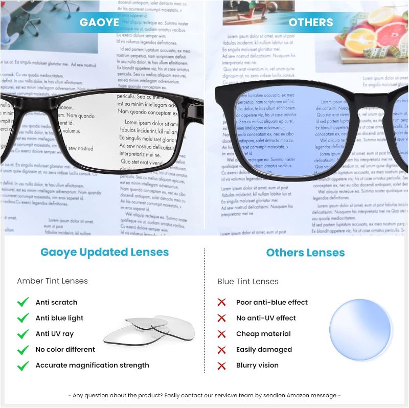 Photo 3 of Gaoye 5-Pack Reading Glasses Blue Light Blocking,Spring Hinge Readers for Women Men Anti Glare Filter Lightweight Eyeglasses (5-pack Light Black, 1.0)
