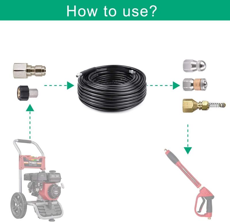 Photo 2 of Selkie Pressure Washer Sewer Jetter Kit - 100Ft Hydro Drain Jetter Cleaner Hose, Corner, Rotating and Button Nose Sewer Jetting Nozzle Waterproof Tape,Orifice 4.0 4.5,1/4 Inch NPT,5800 PSI-    ITEM IS NEW BUT MAY BE MISSING PARTS
