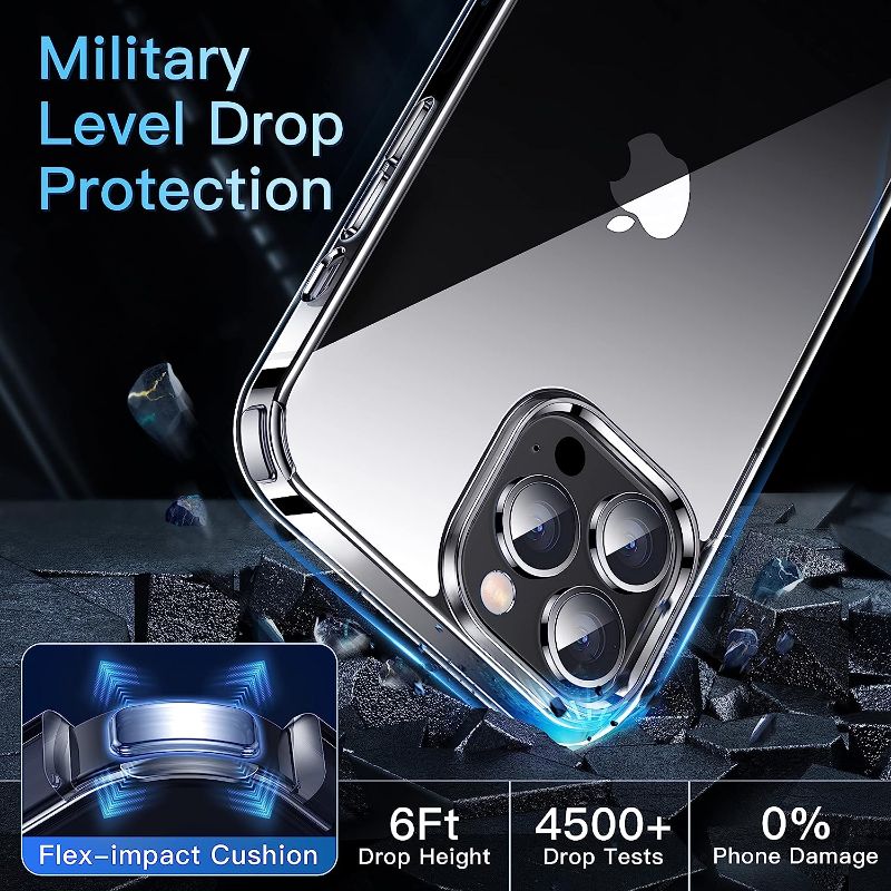 Photo 3 of LETSCOM- Crystal Clear Designed for iPhone 12 Pro Max Case, [Not Yellowing] [Military Drop Protection] Shockproof Protective Phone Case 6.7 inch 2020 (Clear)
