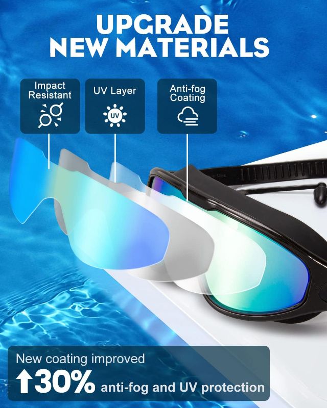 Photo 2 of Rantizon Swim Goggles 2 Pack, Wide View Anti Fog&UV Swimming Goggles for Audlt, No Leaking Swim Glasses for Men Women Youth
