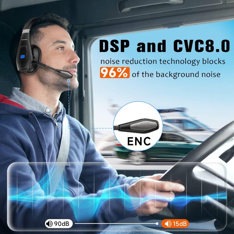 Photo 2 of Conambo Noise Cancelling Bluetooth Headset V5.1, 35Hrs HD Talktime CVC8.0 Dual Mic Hands-Free Wireless Headset, Bluetooth Headphones with Mute Button for Cell Phones Business Home Office Trucker