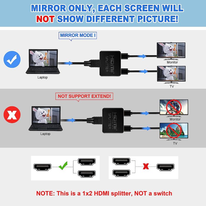 Photo 2 of avedio links HDMI Splitter 1 in 2 Out?with 4ft HDMI Cable ? 4K HDMI Splitter for Dual Monitors Duplicate/Mirror Only, 1x2 HDMI Splitter 1 to 2 Amplifier for Full HD 1080P 3D, 1 Source onto 2 Displays