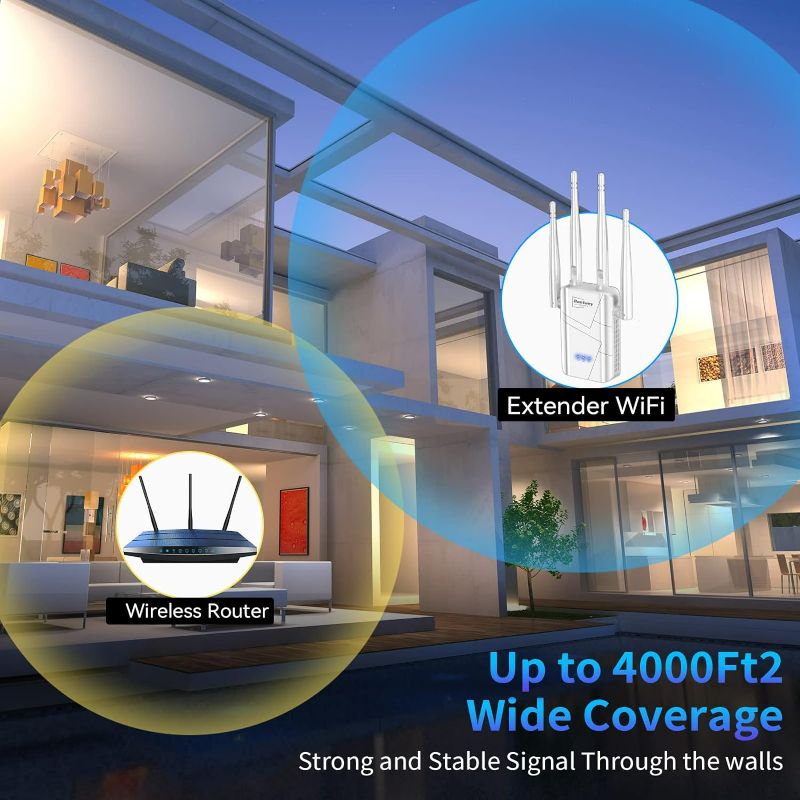 Photo 2 of 2022 Baetaey Wi-Fi Range Extender Signal Booster for Home Up to 6000 Sq.ft
