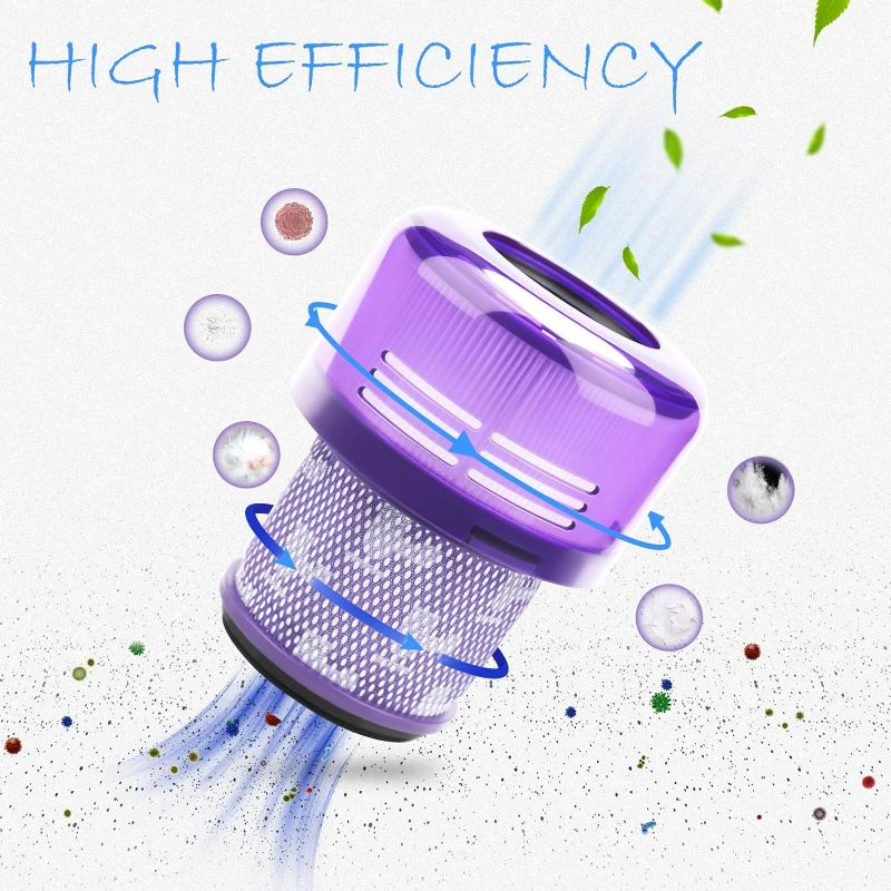 Photo 1 of Filter Replacement for Dyson V11 Outsize, V11 Outsize Origin, Outsize Absolute+, V15 Outsize Vacuums, V11 Outsize Origin+, Outsize+, Outsize...
