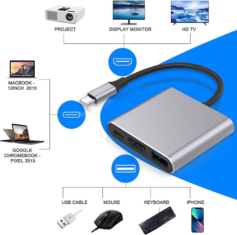 Photo 3 of Battony USB C Multiport AV Adapter with 4K HDMI Output USB 3.0 Port & USB-C Fasting Charging Port Compatible for MacBook Pro M1/16-20 Air M1/18-20 Ipad pro iMac and Other usbc Devices