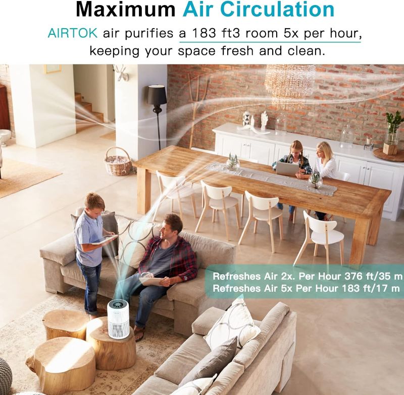 Photo 5 of 2 Pack Air Purifier for Home Bedroom with H13 True HEPA Filter for Smoke, Smokers, Dust, Odors, Pollen, Pet Dander | Quiet 99.9% Removal to 0.1 Microns | White Available for California