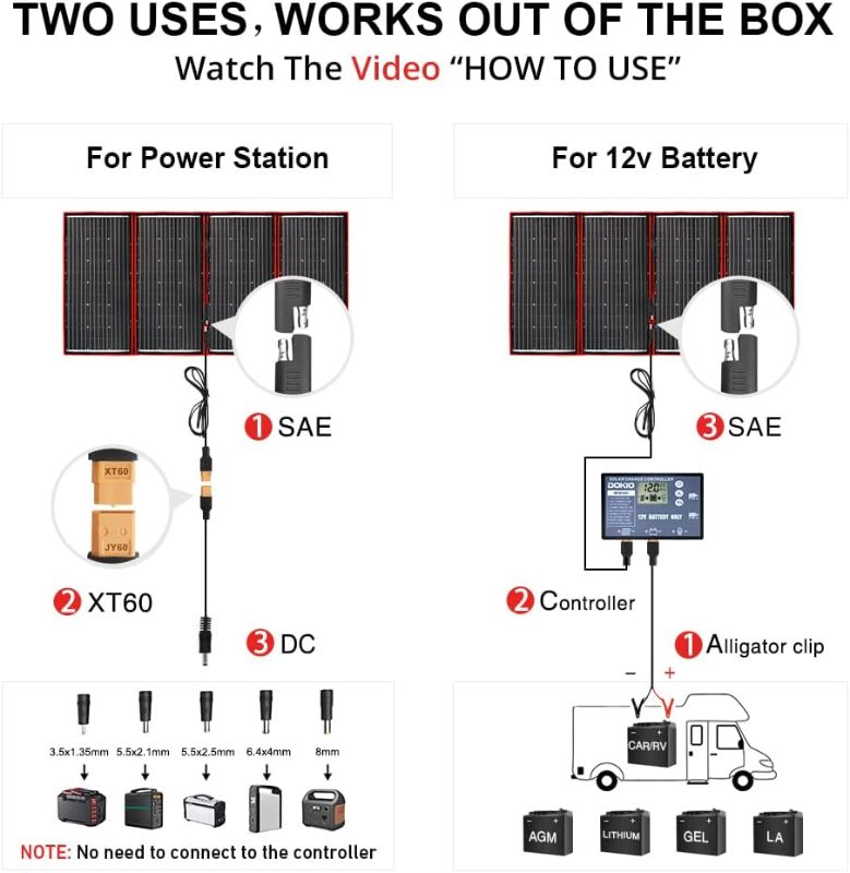 Photo 6 of (READ FULL POST) DOKIO 300W 18V Portable Solar Panel Kit (ONLY 0.9in Thick) Folding Solar Charger with 2 USB Outputs for 12v Batteries/Power Station AGM LiFePo4 RV Camping Trailer Car Marine