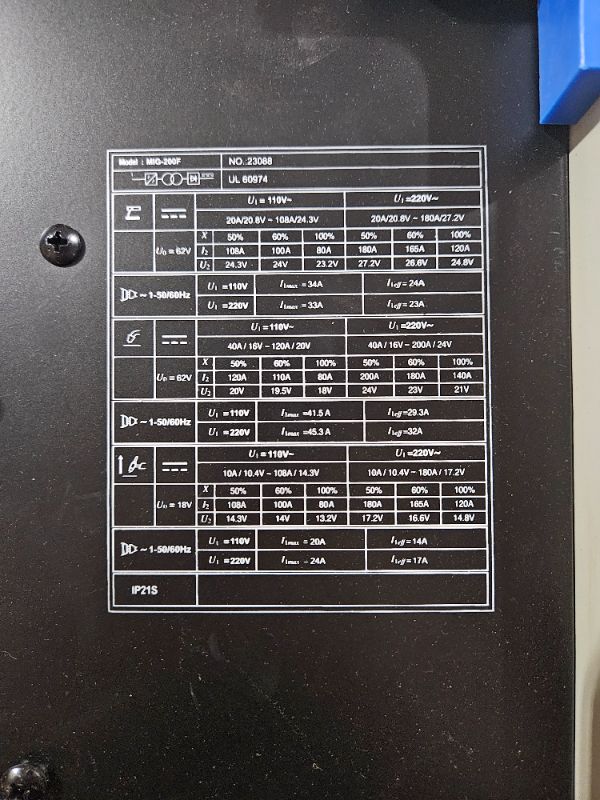 Photo 3 of 200F MIG Welder,110V/220V Dual Voltage multiprocess welder