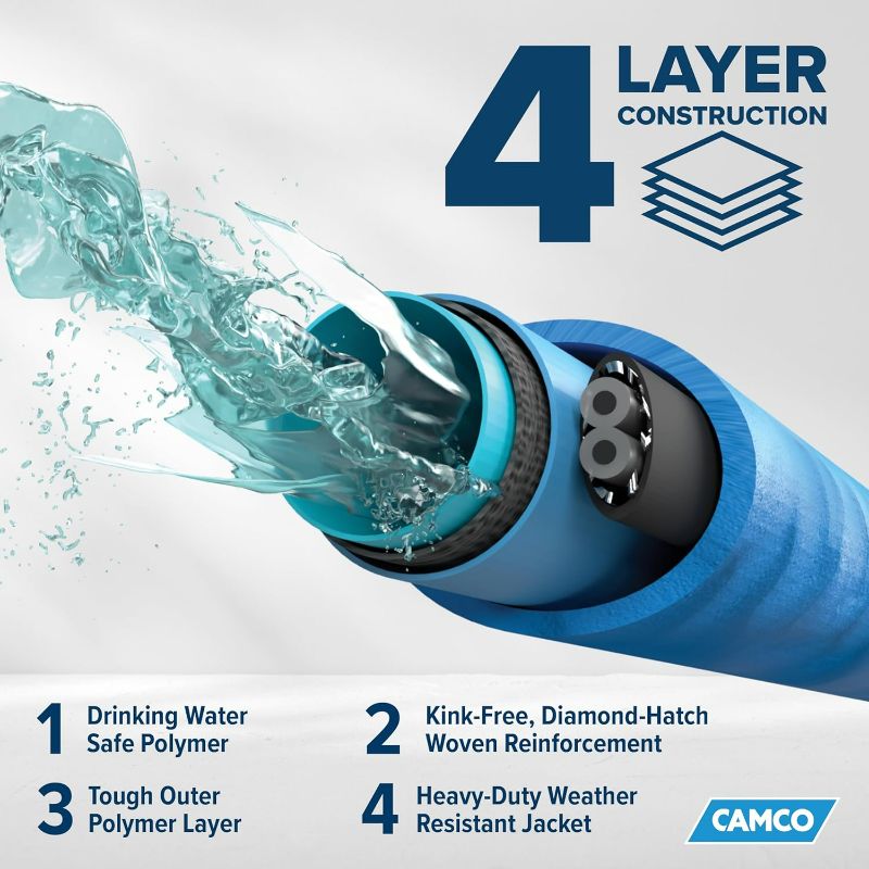 Photo 4 of Camco Heated Drinking Water Hose, - 20° F, 12-Foot, 5/8-Inch ID 12' Cold Weather (Freeze Protection to - 20?F) 