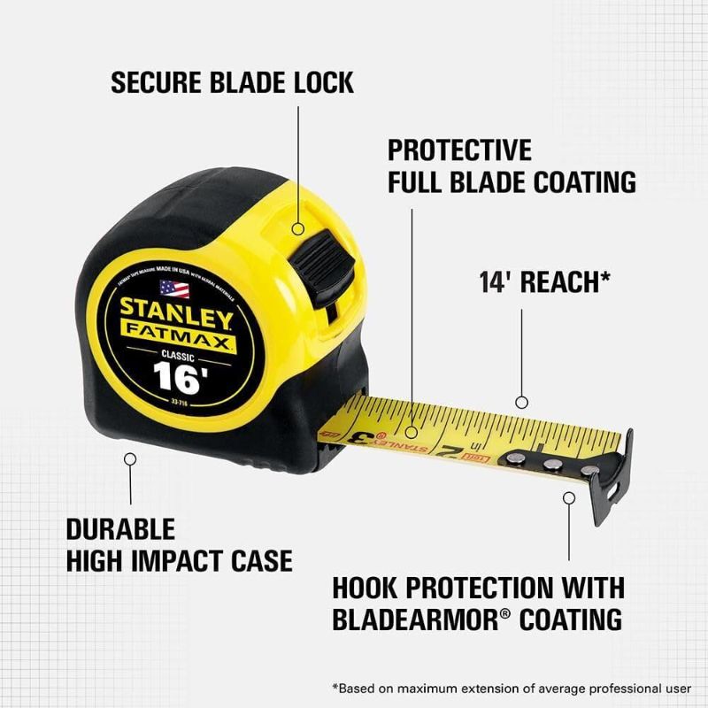 Photo 4 of (READ FULL POST) Stanley 16-Foot-by-1-1/4-Inch FatMax Tape Rule with Blade Armor