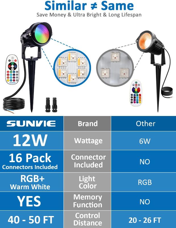 Photo 5 of SUNVIE 8-Pack Low Voltage Pathway Lights 3W LED Landscape Pathway Lighting 3000K Warm White CRI 90+ Landscape Lights Wired 12-24V Aluminum Bollard