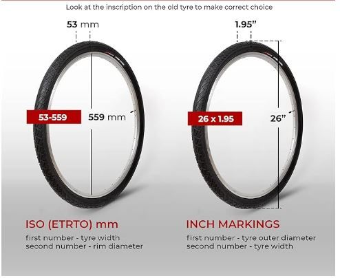 Photo 2 of Fincci Pair 26 inch Bike Tires - Foldable Slick 26 x 1.95 Bike Tires for Mountain Bike MTB Road Hybrid Bicycle 50-559, 30 TPI - Pack of 2 Tires