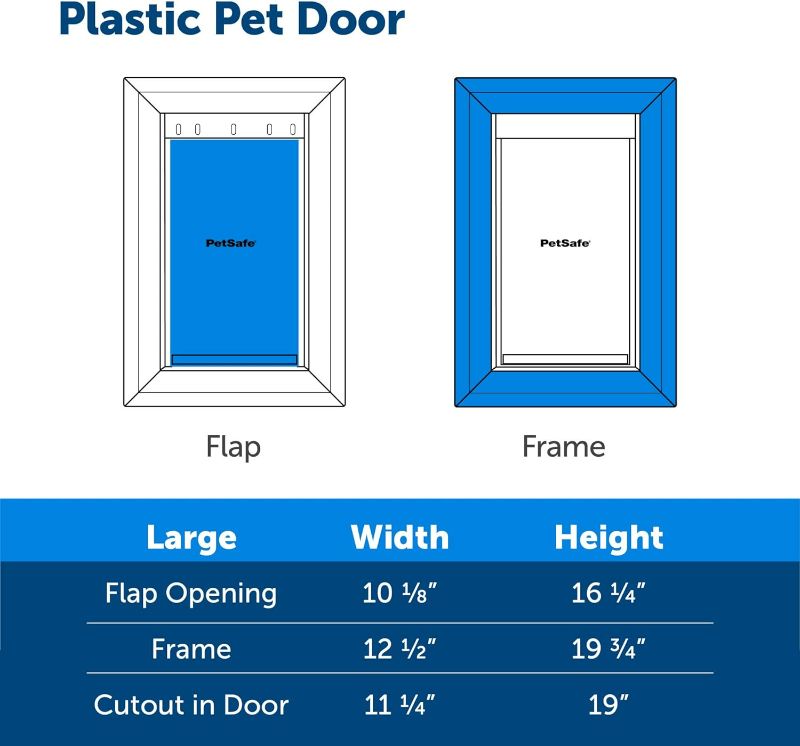 Photo 4 of (NON-REFUNDABLE) PetSafe Plastic Dog and Cat Door, Large, For Pets Up To 100 lb, Paintable, Easy DIY Installation, Security Cover Included, Install in Interior and Exterior Doors or Walls, Durable, Adjustable Flap