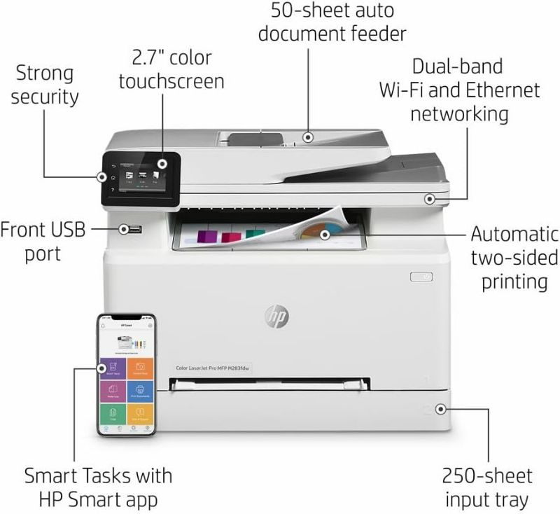 Photo 6 of (NON-REFUNDABLE) HP Color LaserJet Pro M283fdw Wireless All-in-One Laser Printer, Remote Mobile Print, Scan & Copy, Duplex Printing, Works with Alexa (7KW75A)