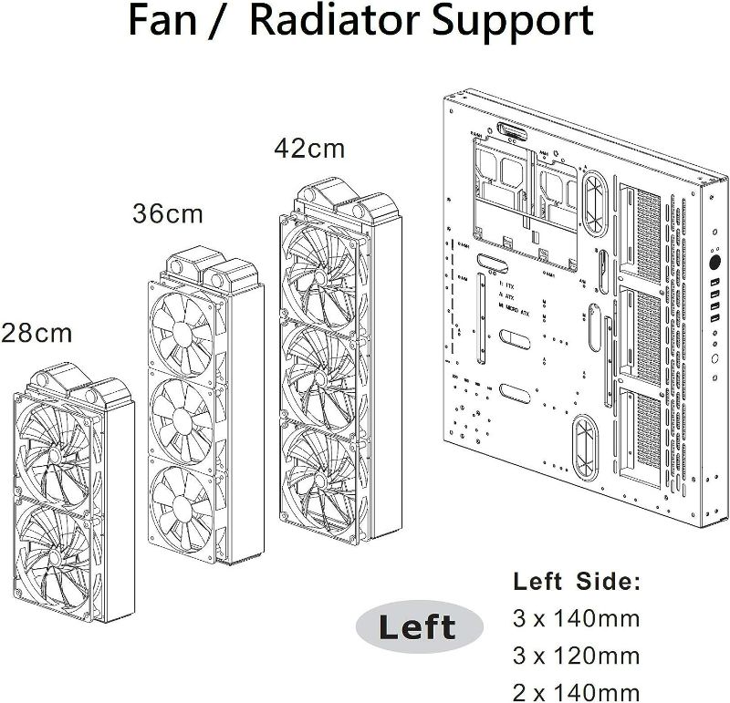 Photo 6 of Thermaltake Core P3 ATX Tempered Glass Gaming Computer Case Chassis, Open Frame Panoramic Viewing, White Edition