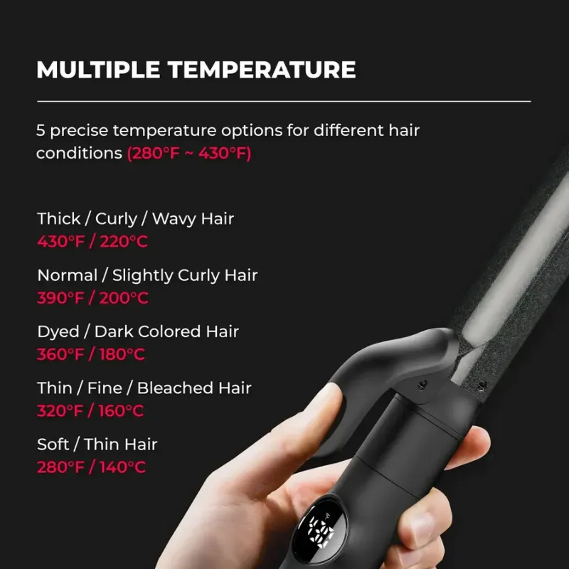 Photo 1 of TYMO CUES 3 in 1 Interchangeable Curling Iron 