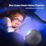 Photo 1 of Blue Ocean Dream Galaxy Projector  Model WH-E14