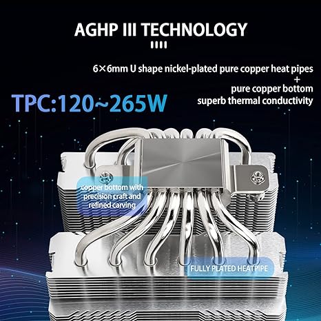Photo 1 of Thermalright Peerless Assassin 120 SE CPU Air Cooler, PA120 SE, 6 Heat Pipes, Dual 120mm TL-C12C PWM Fan, Aluminium Heatsink Cover, AGHP Technology, for AMD AM4/AM5 Intel 1700/1150/1200