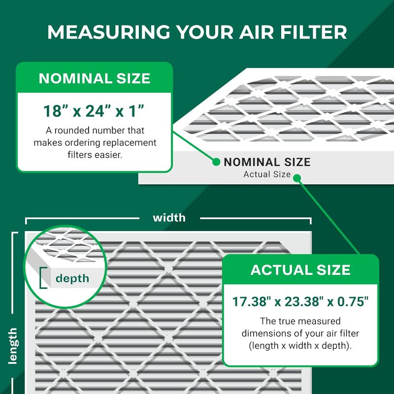 Photo 1 of 18x24x1 Air Filter MERV 8 4 pack