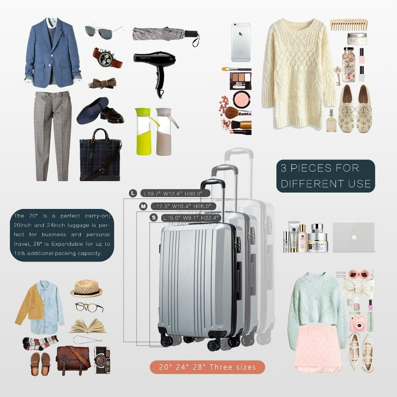 Photo 4 of (READ FULL POST) Coolife Luggage Suitcase PC+ABS with TSA Lock Spinner Carry on Hardshell Lightweight (grey, S(20in_carry on)) 