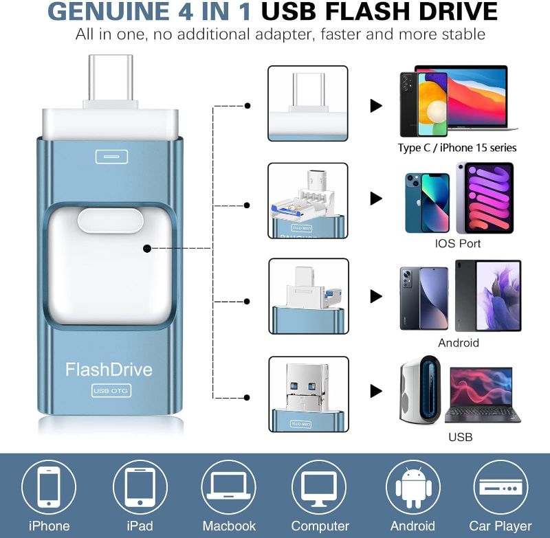 Photo 1 of Flash Drive for iPhone 256GB, 4 in 1 USB Type C Memory Stick, Photo Stick External Storage Thumb Drive for iPhone iPad Android Computer, Sky Blue
