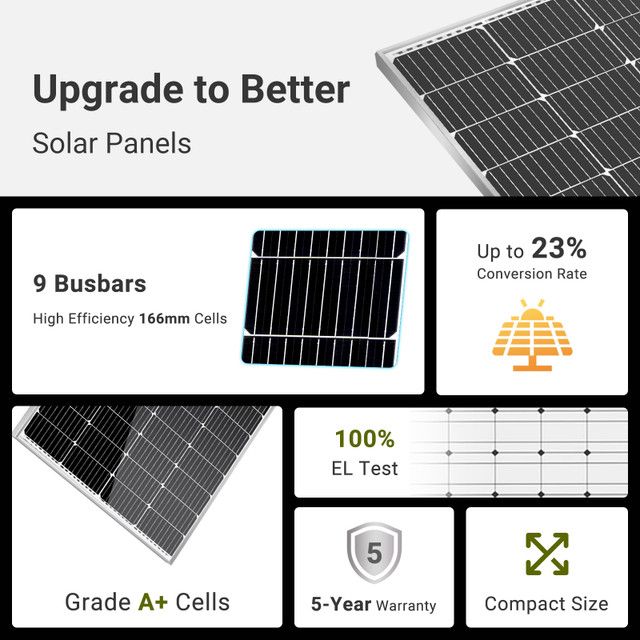 Photo 5 of HQST 100W 12V 9BB Monocrystalline Solar Panel, Compact Size Module (4 Panels)