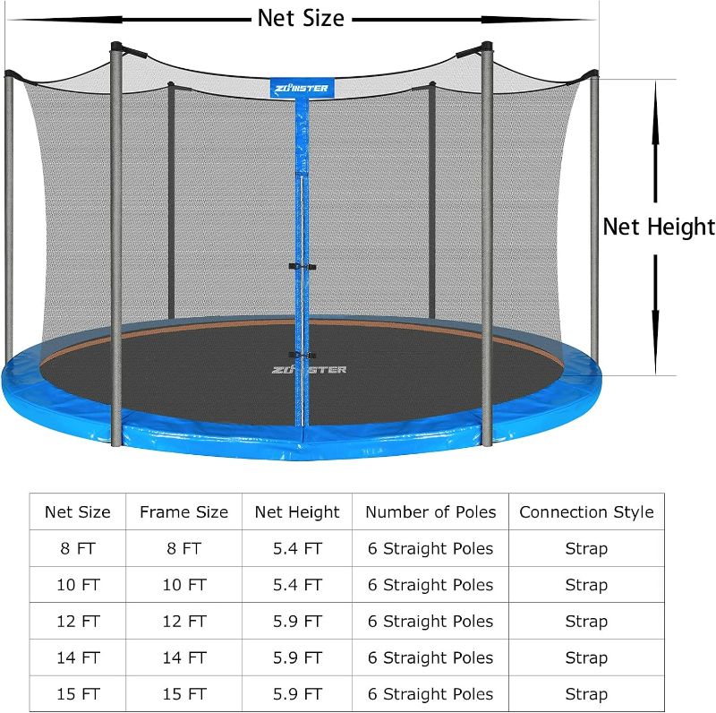 Photo 4 of (NON-REFUNDABLE) Trampoline Net | 15FT 