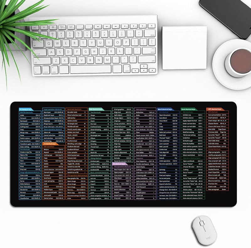 Photo 1 of Keyboard Shortcuts Mouse Mat, Quick Key Super Large Keyboard Pad, Keyboard Pad with Office Software Shortcuts Pattern for Office Home Computer Desk Mat
