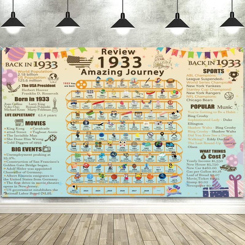 Photo 1 of 90th Birthday Party Decoration,Review 1933 Amazing Journey Backdrop,Back in 1933 Banner 90 Year Old Birthday Party Photography Background Birthday Gifts for Men & Women
