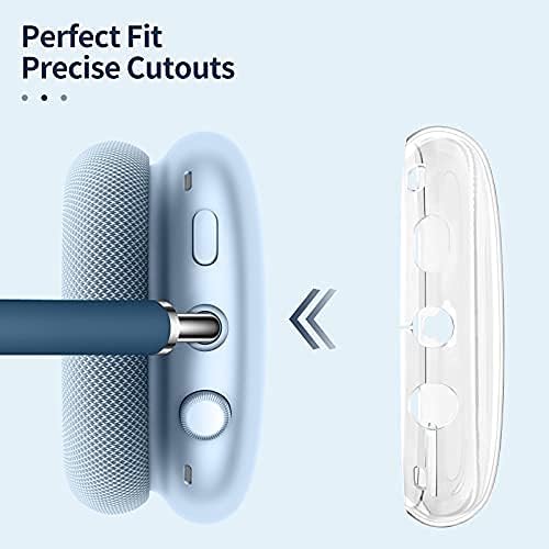 Photo 1 of  Clear Anti-Scratch Protective Cover, Transparent Accessories Skin Protector for Airpods Max Headphones (Crystal Clear)