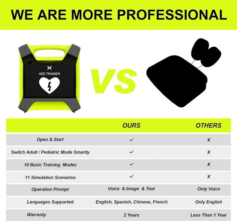 Photo 7 of (READ FULL POST) AED Trainer, XFT Professional AED Training Kit CPR Training Equipment 