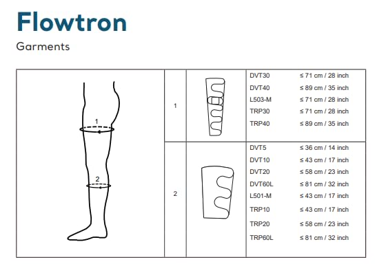Photo 2 of DVT-20 PT# DVT-20- Garment Compression Flowtron Calf Large Up To 23" 1/Pr by, Huntleigh Technology Inc
