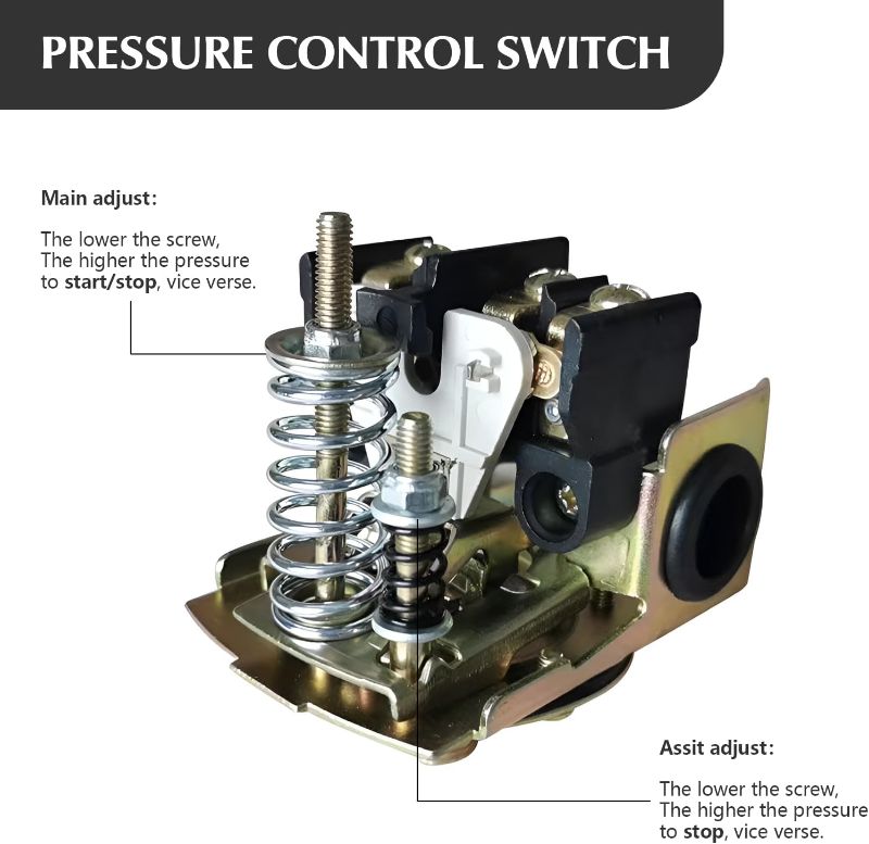 Photo 3 of Water Pressure Switch - Well Pump Pressure Control Switch Electric Auto Control Adjustable Differential 1/4" Female NPT
