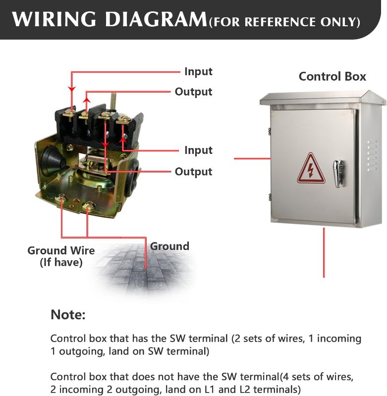 Photo 2 of Water Pressure Switch - Well Pump Pressure Control Switch Electric Auto Control Adjustable Differential 1/4" Female NPT
