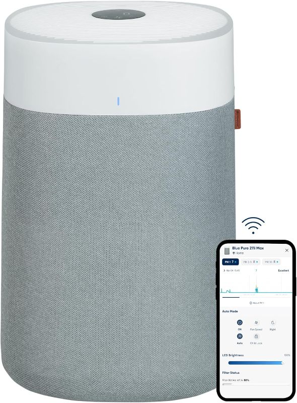 Photo 1 of BLUEAIR Air Purifiers for Large Home Room, HEPASilent Smart Air Cleaner for Bedroom, Pets Allergies, Virus Air Purifier for Dust Mold, Blue Pure 211i Max